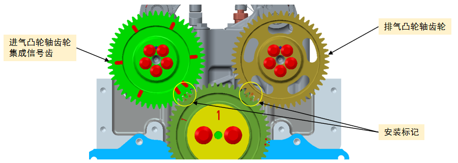 DGi13 engine idler gear adjustment method
